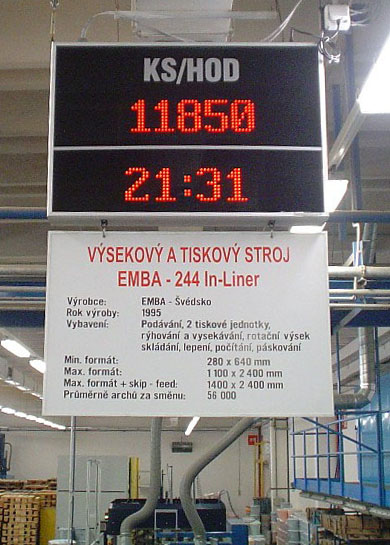 Výroba kartonů.